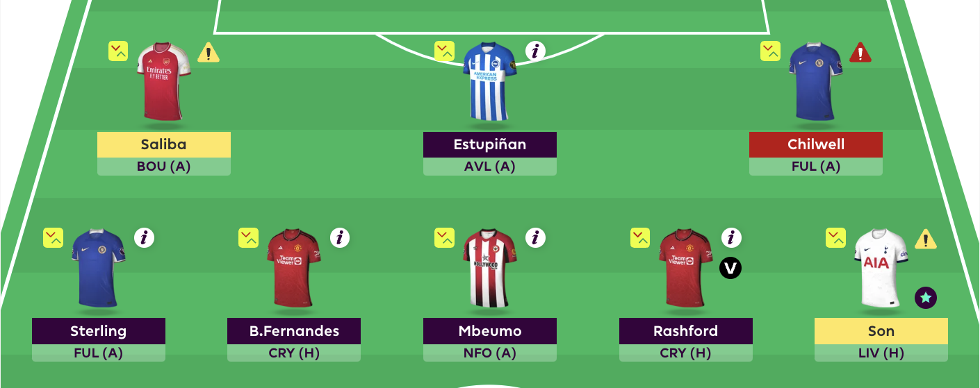 FPL GW1 Team Reveal & Strategy- AllAboutFPL