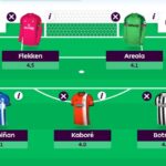 Zophar's FPL Q&A and Gameweek 6 Wildcard team
