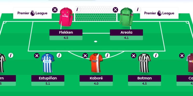 Fantasy Premier League tips: Six FPL wildcard templates for GW9