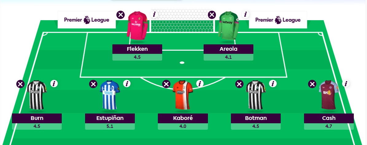 Fantasy Premier League tips: Six FPL wildcard templates for GW9, Football, Sport