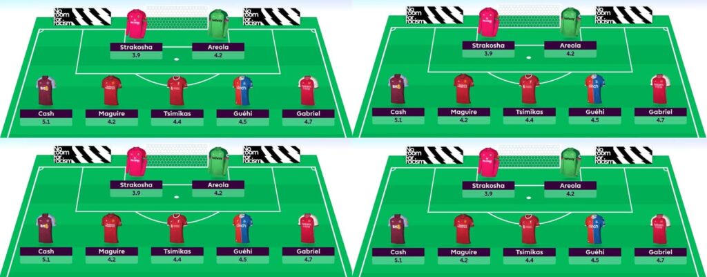 Copying an FPL team: Is it cheating or just learning?