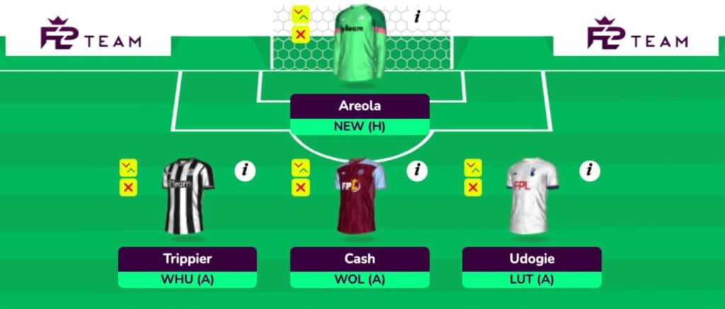 Ex-FPL champion Simon March’s Gameweek 8 Wildcard team