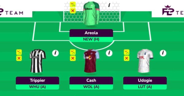 Best FPL Gameweek 8 wildcard team according to AI - Dexerto