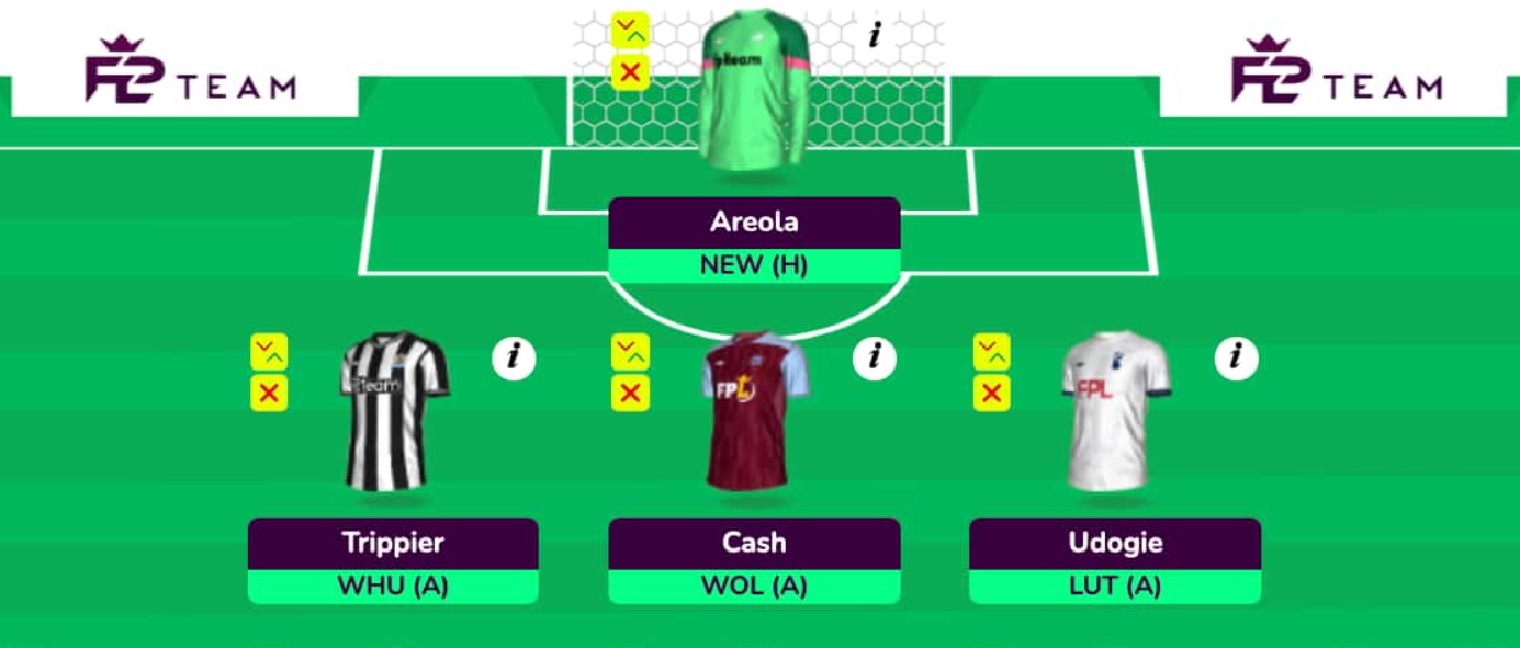 BEST WILDCARD DRAFT, FPL GAMEWEEK 8