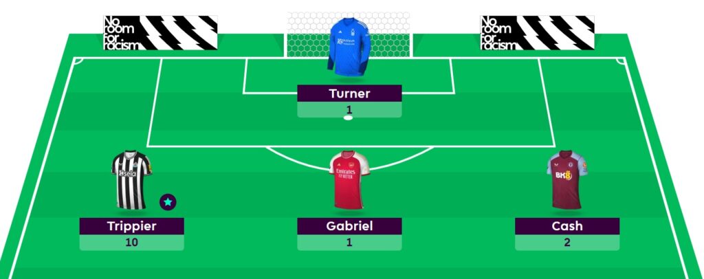 FPL General’s Gameweek 10 team + captaincy debate