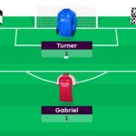 FPL General's Gameweek 10 team + captaincy debate