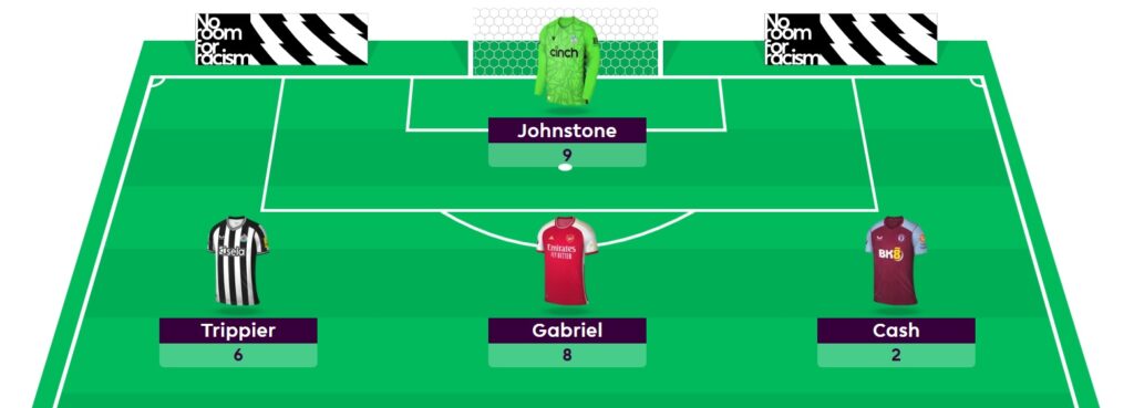 FPL General’s Gameweek 9 team + transfer watchlist