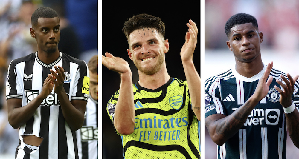 How do teams’ underlying FPL stats compare to last season?