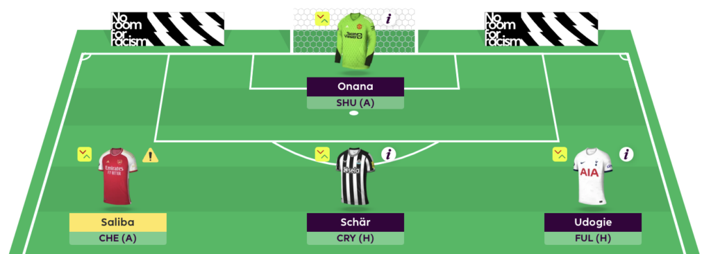 Rate My Team surgery with five-time top 1k finisher Tom Freeman