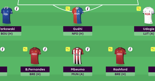 FPL Rate My Team Surgery with five-time top 1k finisher Tom Freeman - Best  FPL Tips, Advice, Team News, Picks, and Statistics from Fantasy Football  Scout