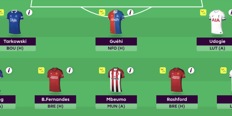 Rate my team for fantasy draft : r/fantasypremierleague