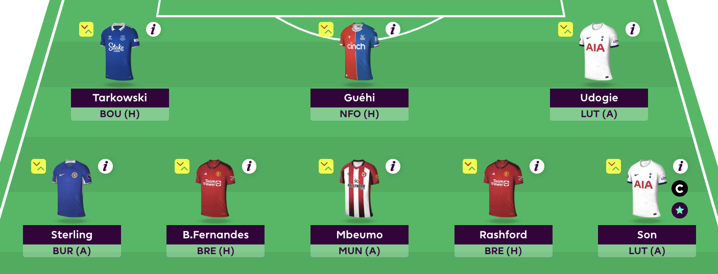 Rate My Fantasy Football Team - 2023