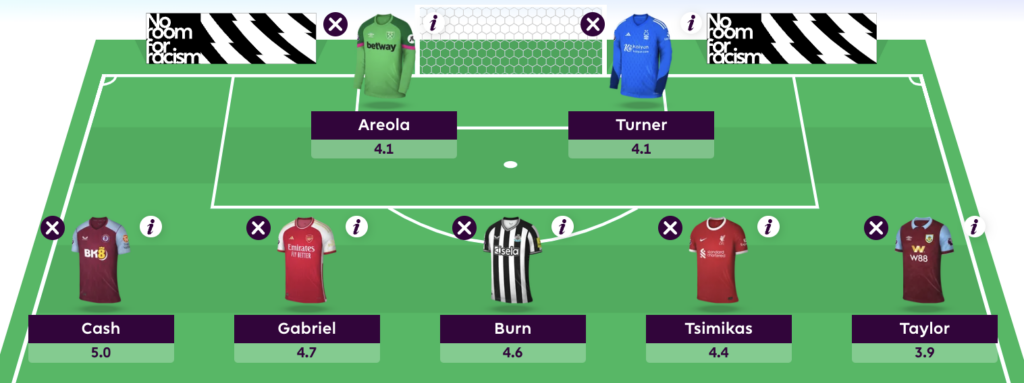 Tom Freeman’s FPL Gameweek 9 Wildcard draft