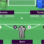 Tom Freeman's Gameweek 9 Wildcard draft 3