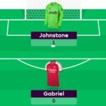 FPL General’s Gameweek 11 team + Wildcard draft