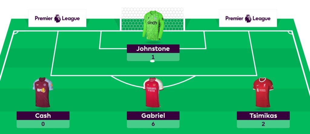 FPL General’s Gameweek 14 team, transfers + watchlist