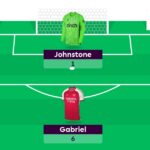 FPL General's Gameweek 14 team + transfer plans 1
