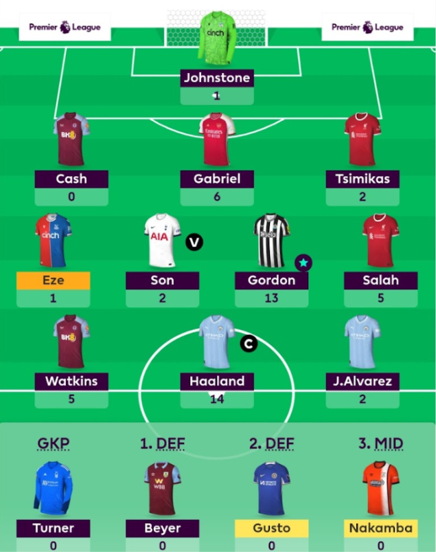 EPL GW-10 FPL Player Picks - Never Manage Alone