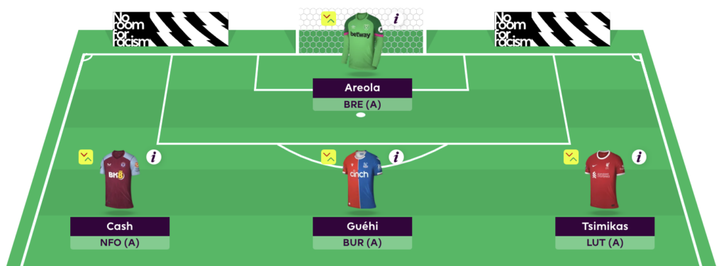 Rate My Team surgery with five-time top 1k finisher Tom Freeman