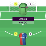 Rate My Team surgery with five-time top 1k finisher Tom Freeman 7