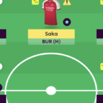 Rate My Team surgery with five-time top 1k finisher Tom Freeman 8