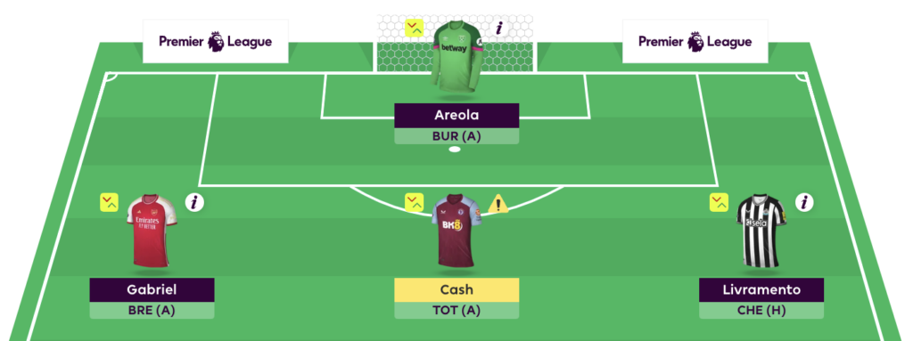 Rate My Team surgery with five-time top 1k finisher Tom Freeman