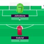 FPL General's Gameweek 16 team, transfer + captain 2