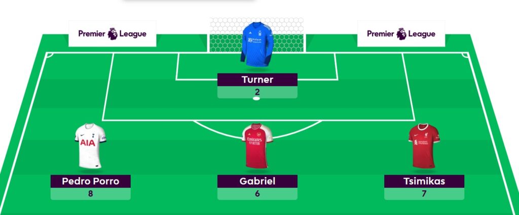 FPL General’s Gameweek 18 team, transfer + captain
