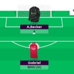 FPL General’s Gameweek 20 Wildcard team