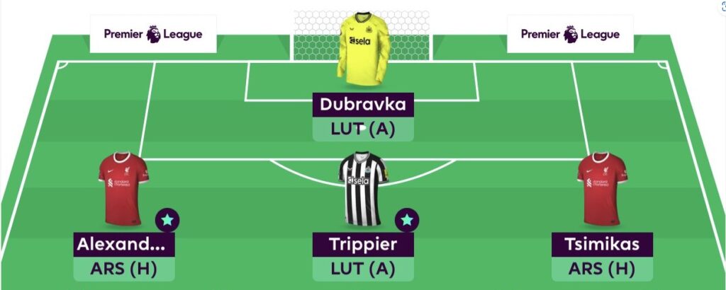 FPL Milanista’s Gameweek 18 team + transfer targets