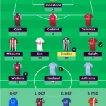 FPL General's Gameweek 15 team, transfers + watchlist 1