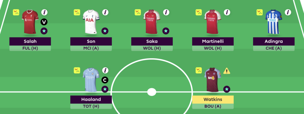 Rate My Team surgery with five-time top 1k finisher Tom Freeman