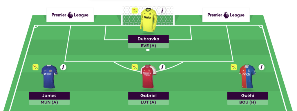 Rate My Team surgery with five-time top 1k finisher Tom Freeman