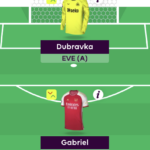 Rate My Team surgery with five-time top 1k finisher Tom Freeman 11