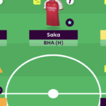 Rate My Team surgery with five-time top 1k finisher Tom Freeman 12