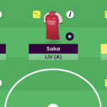 Rate My Team surgery with five-time top 1k finisher Tom Freeman 13