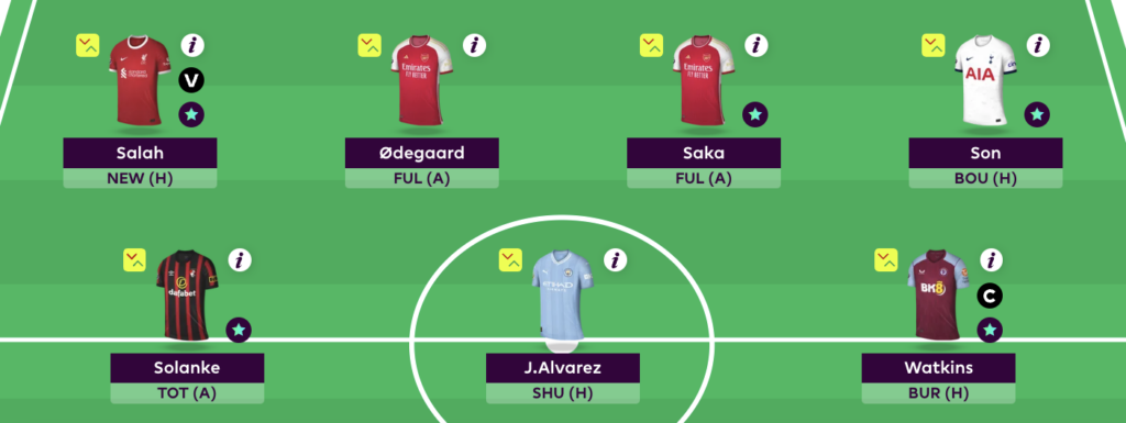 Rate My Team surgery with five-time top 1k finisher Tom Freeman