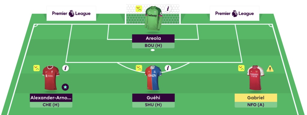 Tom Freeman’s FPL Gameweek 22 team + transfer plans