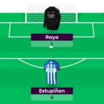 FPL General's Gameweek 21 team, transfer + captain 2