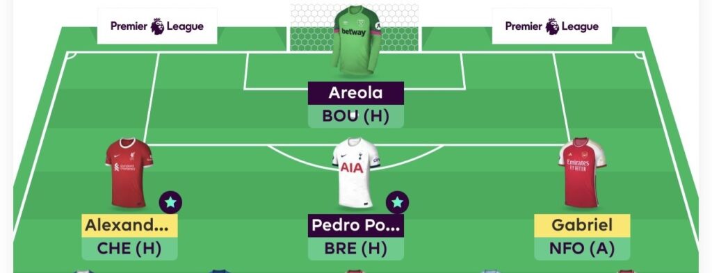 FPL Milanista’s Gameweek 22 team + transfer targets