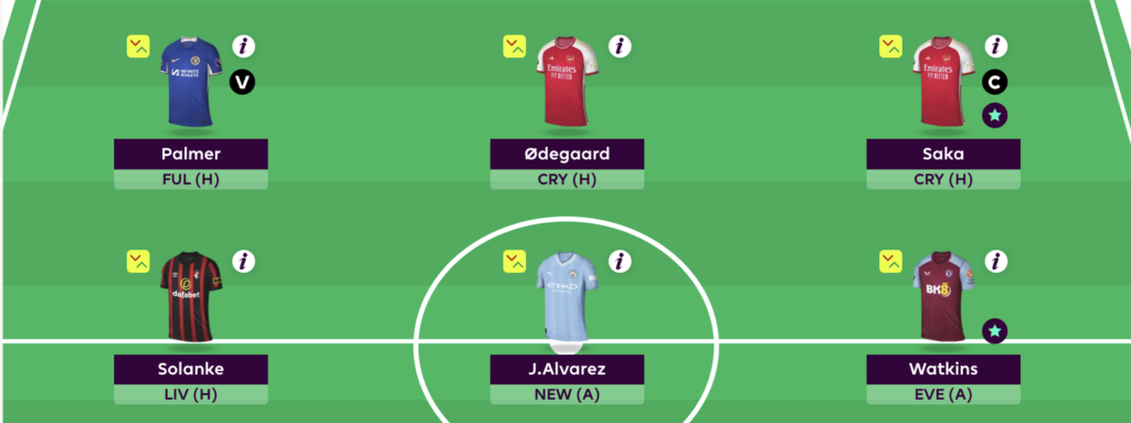 Rate My Team surgery with five-time top 1k finisher Tom Freeman