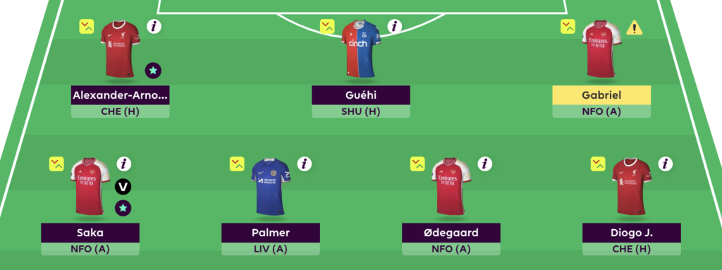 Rate My Team surgery with five-time top 1k finisher Tom Freeman