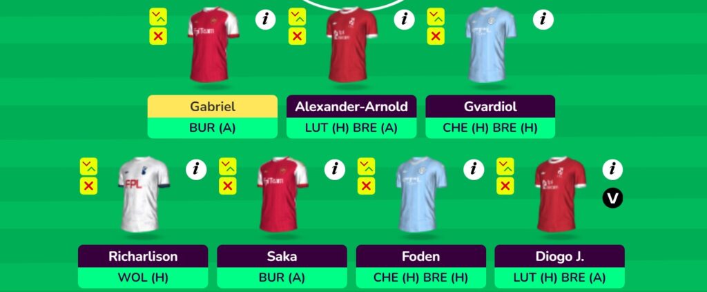 How I plan to handle Double Gameweek 25 + Blank Gameweek 26