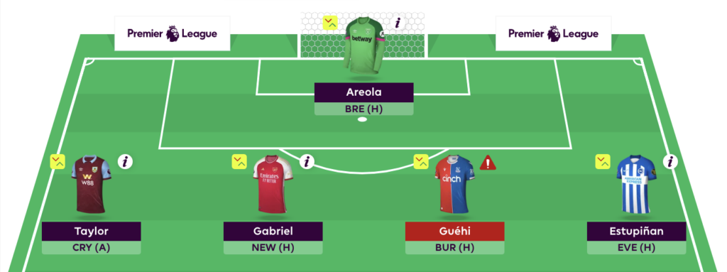 Tom Freeman’s FPL Gameweek 26 team, transfer plans + captain