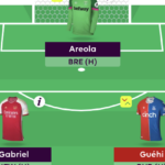 Rate My Team surgery with five-time top 1k finisher Tom Freeman 20