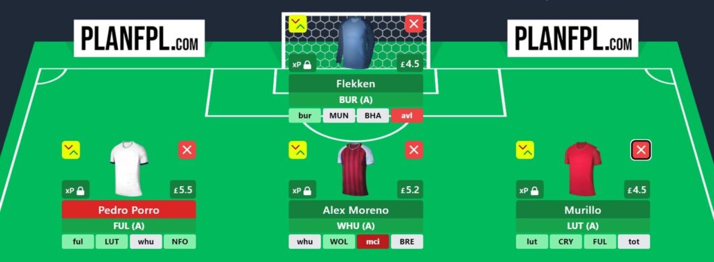 Az’s Gameweek 27 plans + Blank Gameweek 29 Free Hit draft