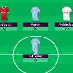 Could Free Hit 25 be an option? Pros, cons + drafts 4