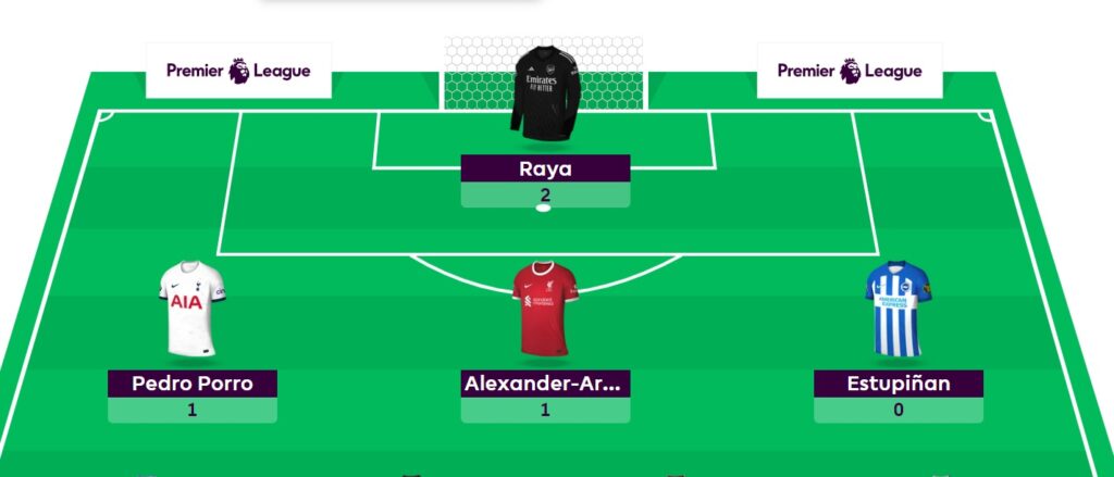 FPL General’s Gameweek 23 team, transfer plans + captain