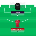 FPL General's Gameweek 25 team, transfer plans + chip strategy 2
