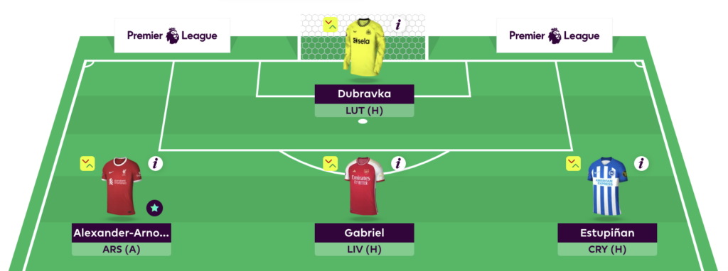 Rate My Team surgery with five-time top 1k finisher Tom Freeman